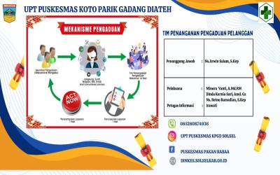 Mekanisme Pengaduan Puskesmas KPGD